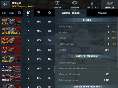 world of tanks blitz tank stats